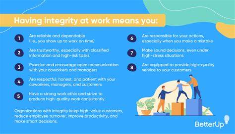 examples of integrity in the workplace interview