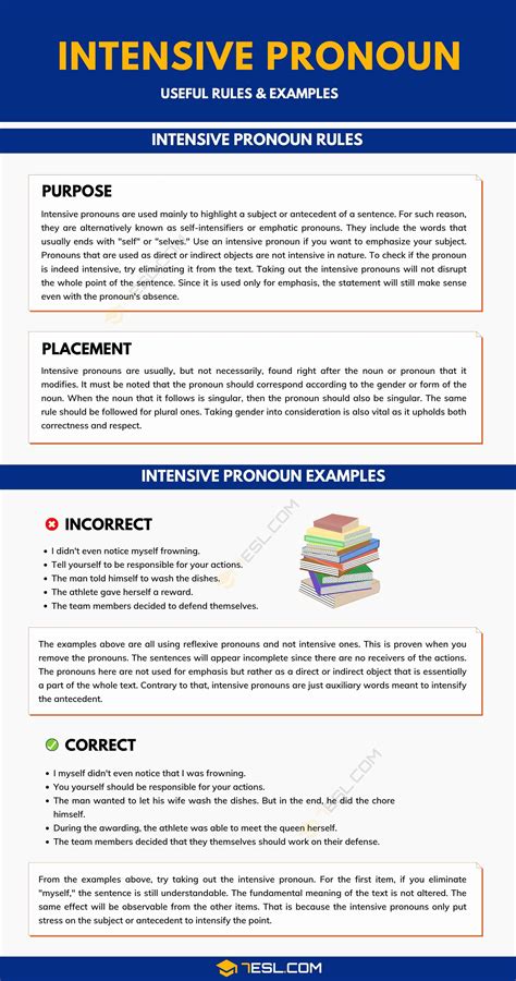 examples of intensive forms in english