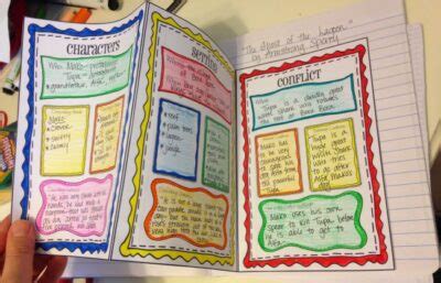 Examples Of Interactive Notebooks