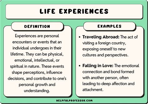 examples of interesting experiences