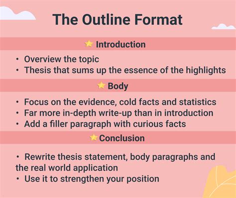examples of introduction paragraph for an informative essay
