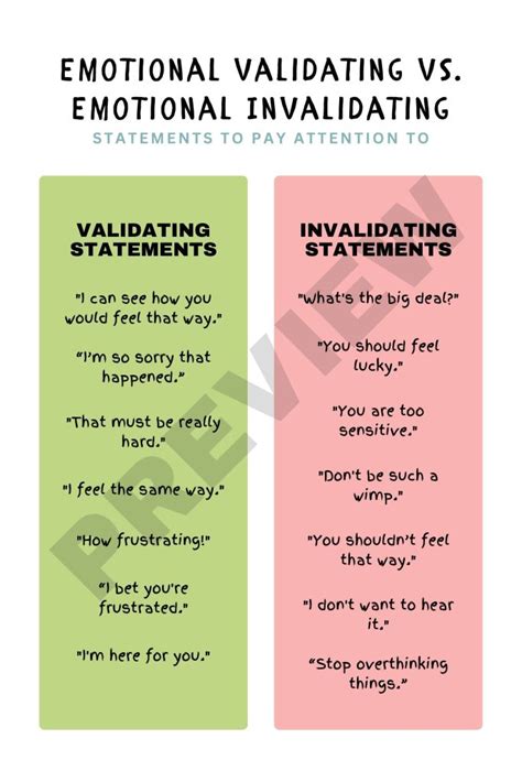 examples of invalidating statements