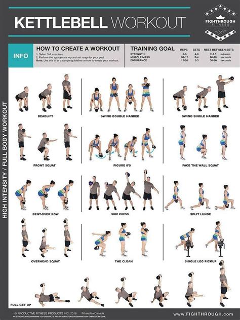 examples of kettlebell exercises