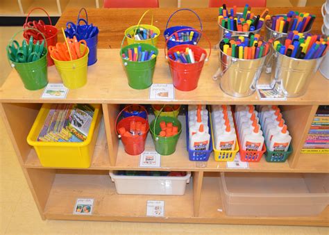 examples of learning materials in the classroom