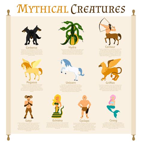 examples of legendary creatures