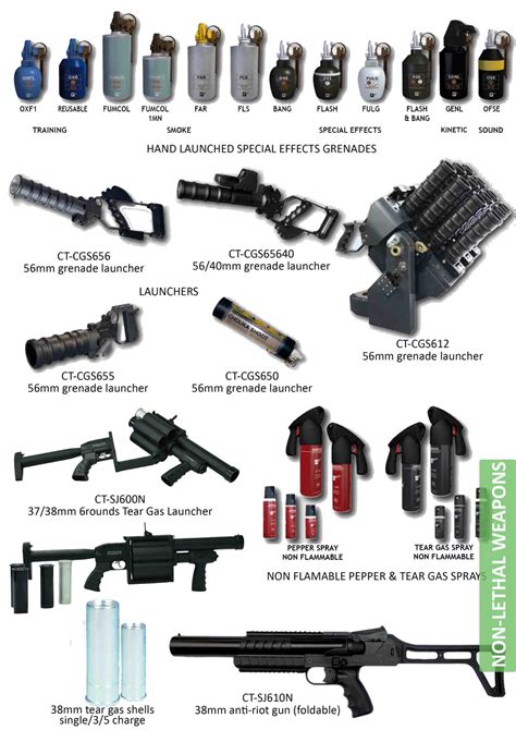 examples of less than lethal weapons