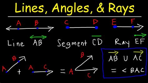 examples of lines line segments rays and angles