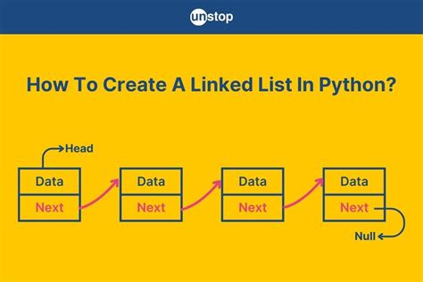 examples of linked list in python