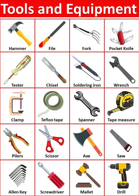 Examples Of Material Tools