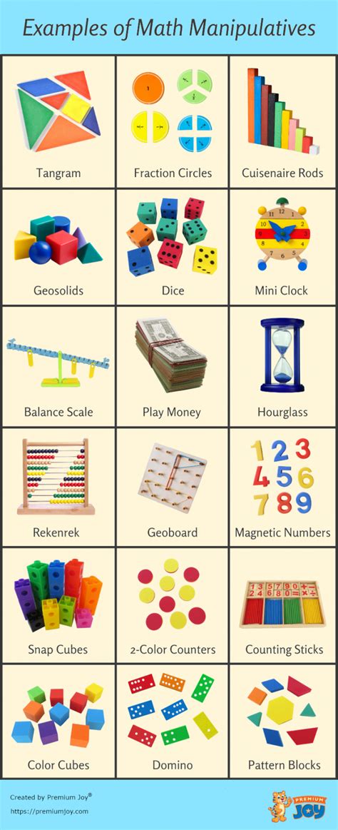 Examples Of Math Manipulatives In The Classroom