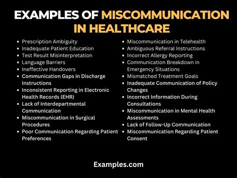 Examples Of Medical Errors Due To Miscommunication
