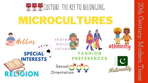 Examples Of Micro Culture