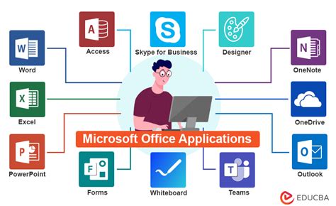 examples of microsoft office applications