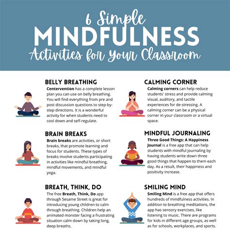 Examples Of Mindfulness Exercises In Elementary Classrooms M
