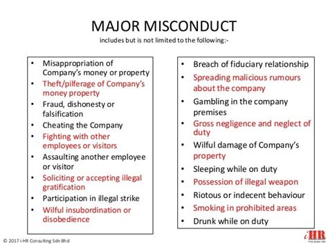 examples of misconduct and gross misconduct