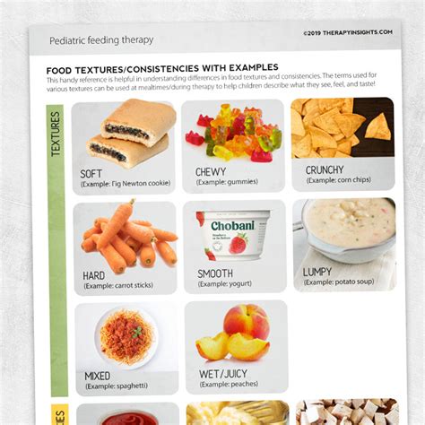 Examples Of Mixed Consistencies