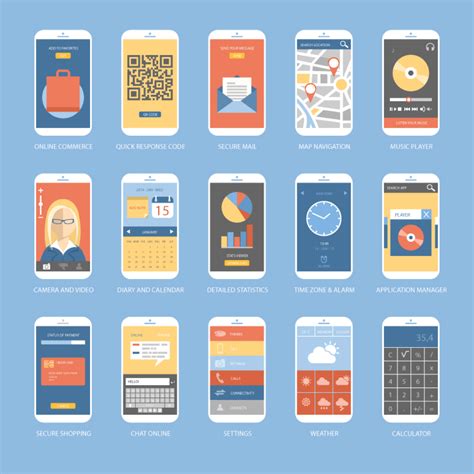 examples of mobile user interface