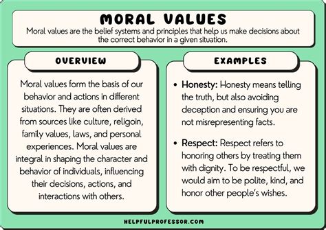 examples of moral values in society