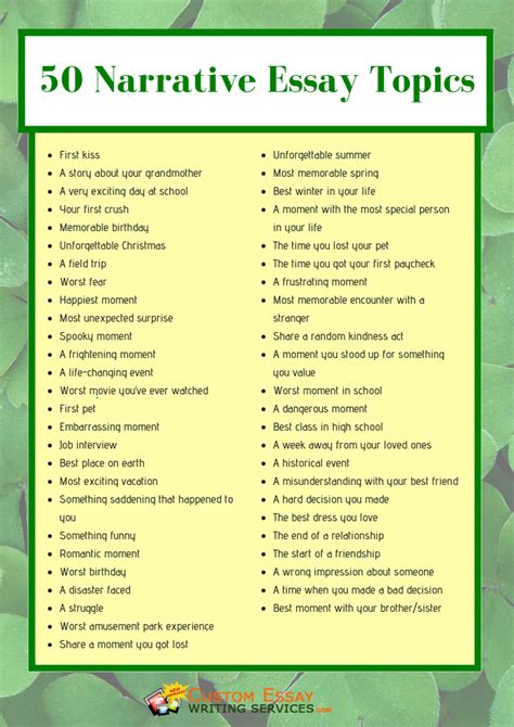examples of narrative writing topics