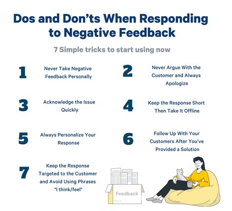 examples of negative feedback in communication