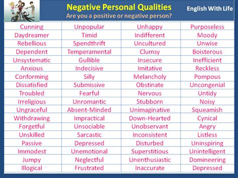 examples of negative qualities in a person