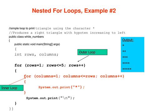 examples of nested loops
