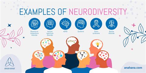 Neurodiversity Examples