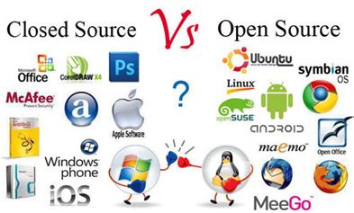 examples of non open source software