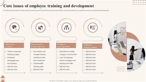 Examples Of Non Training Issues