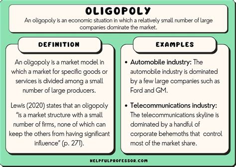 Examples Of Oligopoly Products
