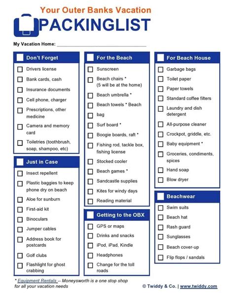Examples Of Packing List