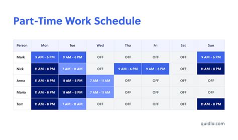 examples of part time work