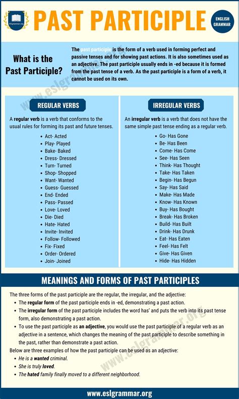 examples of past participle form