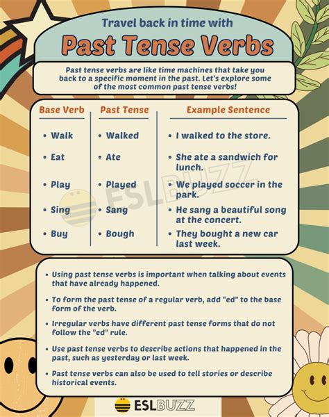 examples of past tense of verbs