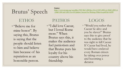 examples of pathos in brutus speech