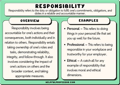 examples of personal responsibility in the workplace
