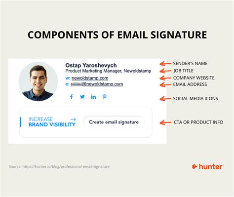 examples of personal signatures for emails