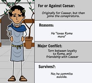 examples of personification in julius caesar