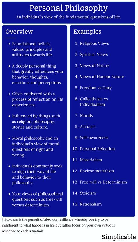 examples of philosophy in life as a student