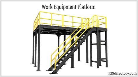 Examples Of Platform Work