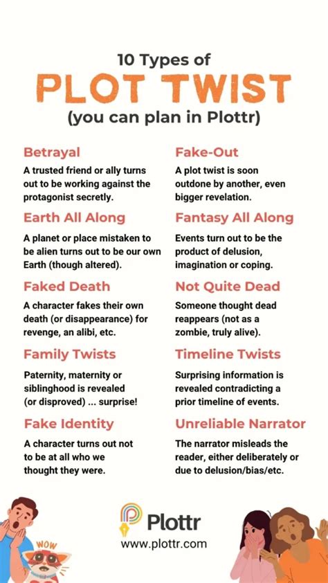Examples Of Plot Twists
