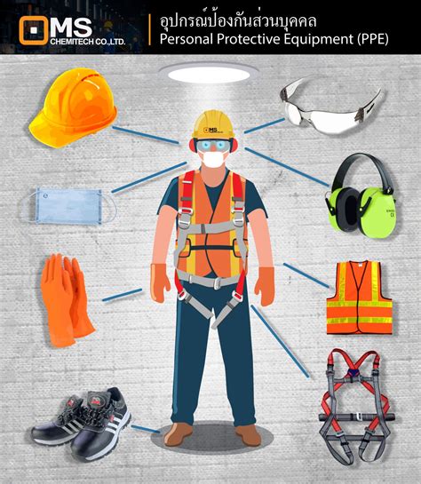 Examples Of Ppe Equipment