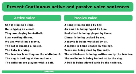 examples of present continuous tense in active and passive voice