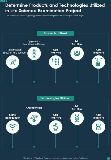 Examples Of Product In Science