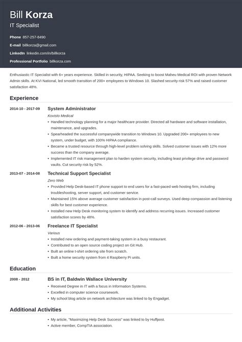 examples of profile in a cv