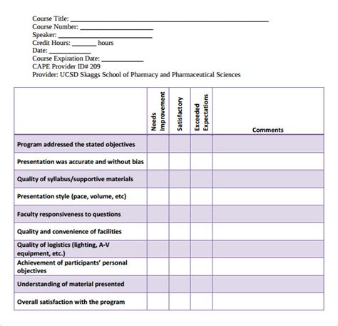 Examples Of Program Evaluation In Education
