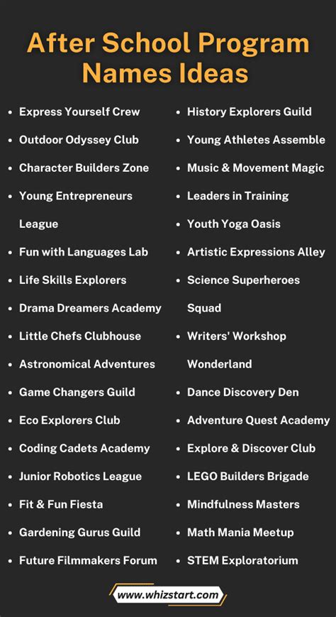 Examples Of Program Names