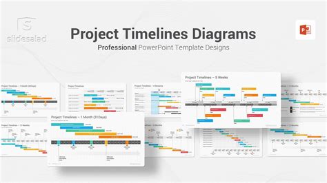 examples of project timelines in powerpoint