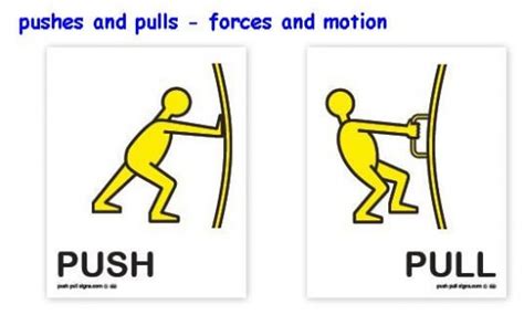 Examples Of Push And Pull Factors In Science