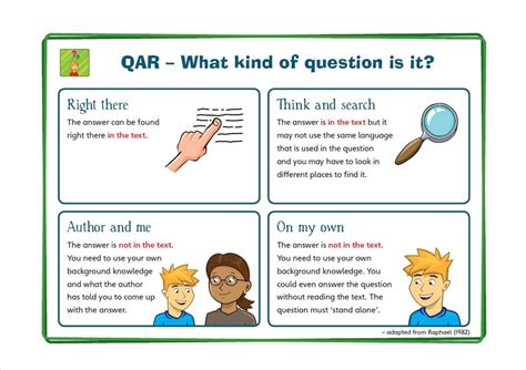 Examples Of Qar Questions